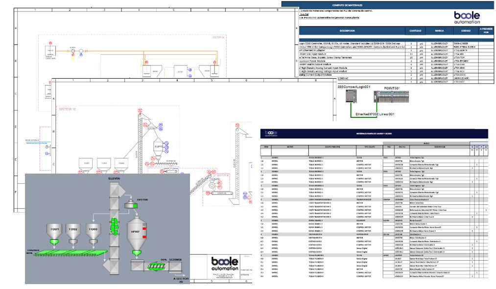 Diseño y automatización